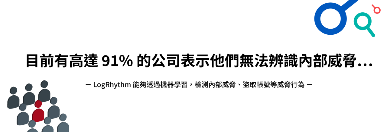 內部威脅難被檢測出來,該如何是好?