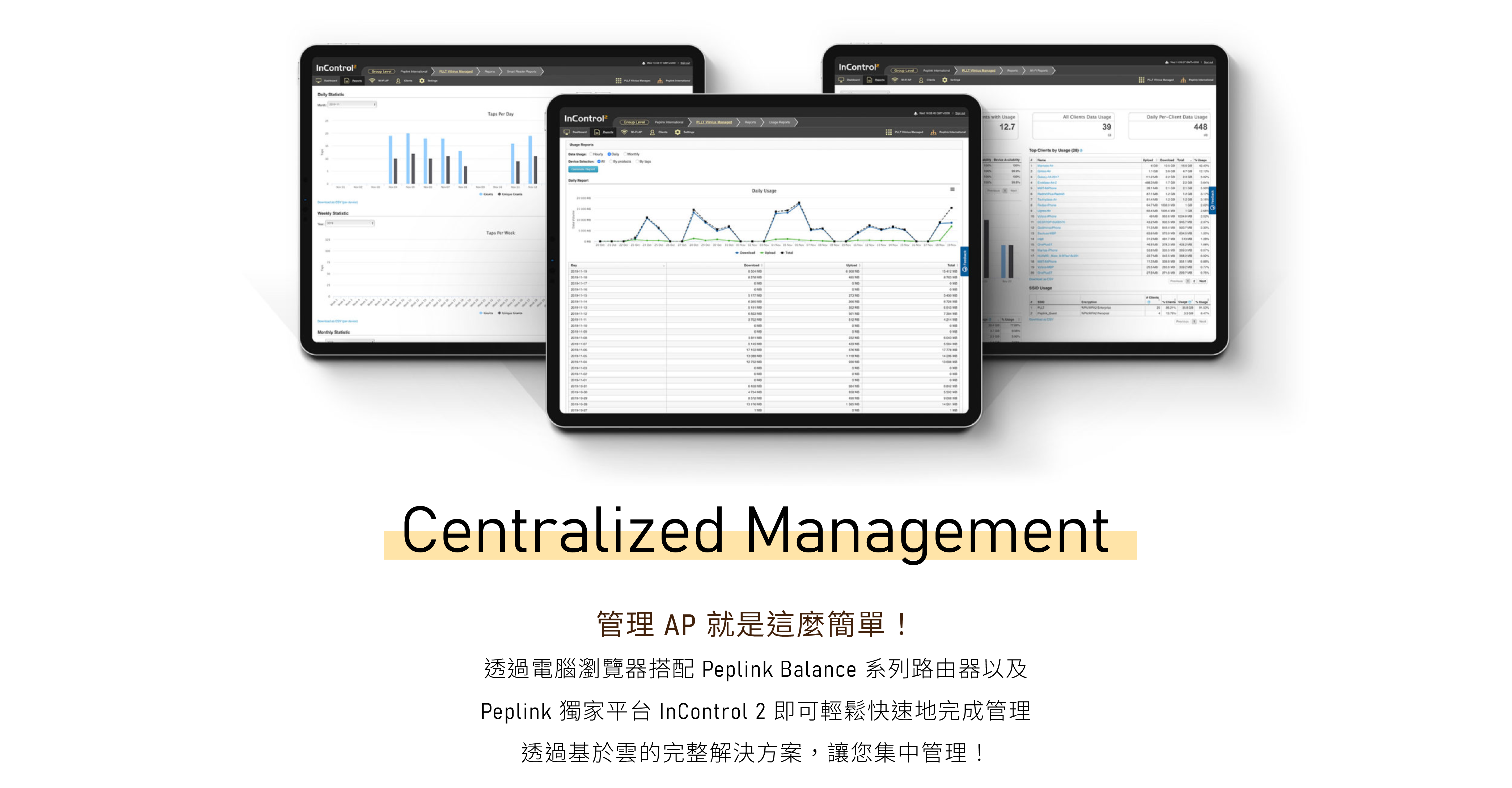 Peplink InControl 2 平台集中管理您的 AP｜NetCore碩泰網通